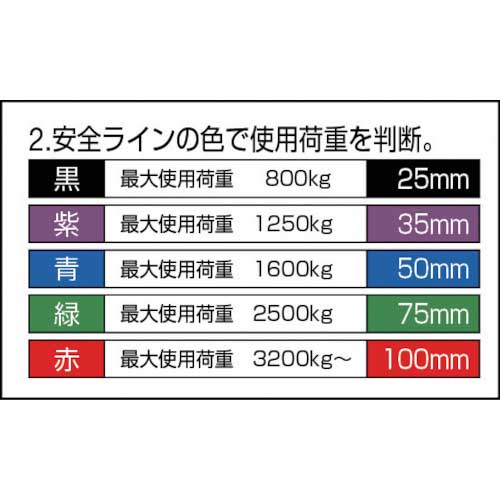 田村 ベルトスリング Pタイプ 3E 75×5.0 PE0750500の通販｜現場市場