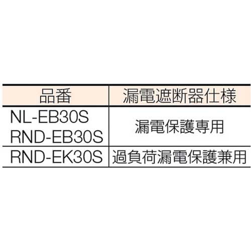 日動 電工ドラム びっくリール 過負荷漏電保護兼用ブレーカ付 30m RND