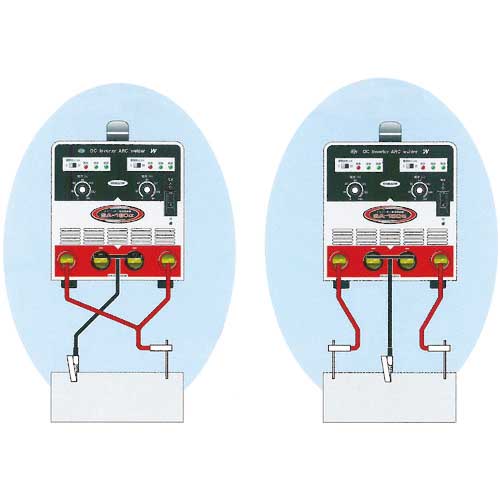 スワロー 電機 インバーター直流溶接機 単相200V SA-180Aの通販｜現場市場