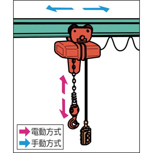 象印 SA型単相100Vギヤードトロリ結合式電気チェーンブロック1.0t・3m