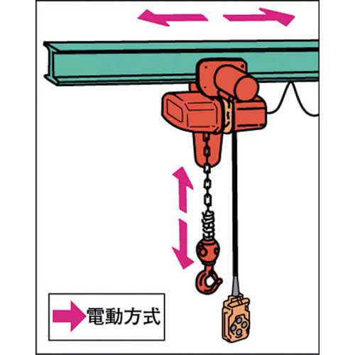 象印 SA型単相100V電気トロリ結合式電気チェーンブロック1t・3m (削除