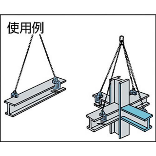 イーグル ねじ式クランプ SBN-2t(5-30) SBN-2-5-30の通販｜現場市場