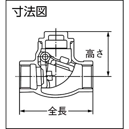 オンダ製作所 SVC2型(スイングチャッキバルブ) Rc1 SVC2-25の通販