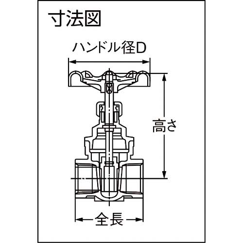 オンダ製作所 SVG2型(ゲートバルブ) Rc1 SVG2-25の通販｜現場市場