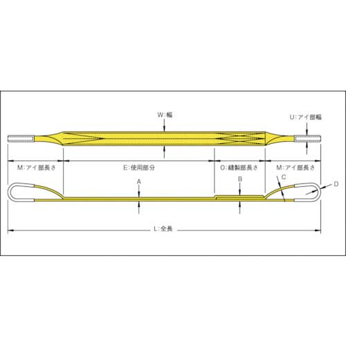 などにより ＴＲＵＳＣＯ TPS100-40 工具の楽市 - 通販 - PayPayモール