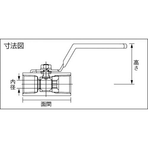 フジキン ステンレス鋼製3.92MPaミニボール弁50A(2) UBV-14I-R