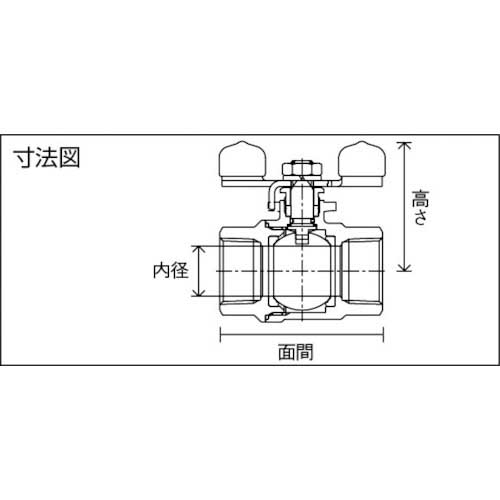 フジキン ねじ込みボール ステンレス鋼製 3.92MPa フルボアタイプ