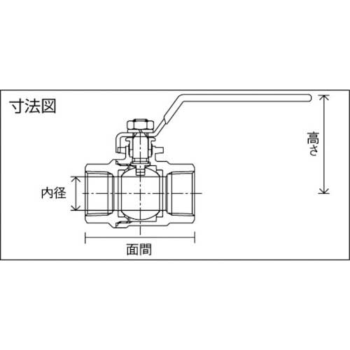 フジキン ねじ込みボール ステンレス鋼製 3.92MPa フルボアタイプ