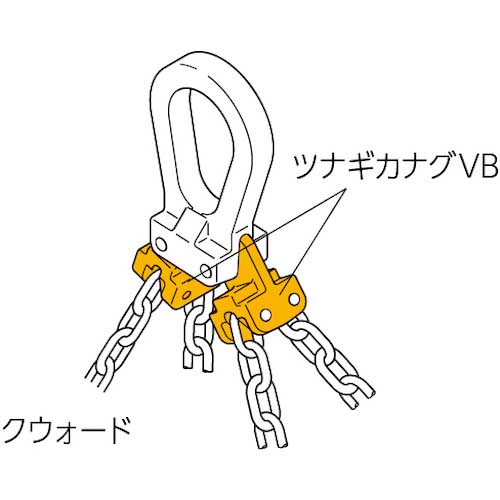 キトー チェンスリング カナグ部材(ピンタイプ) ツナギカナグVB 基本使用荷重5.1t VB2100