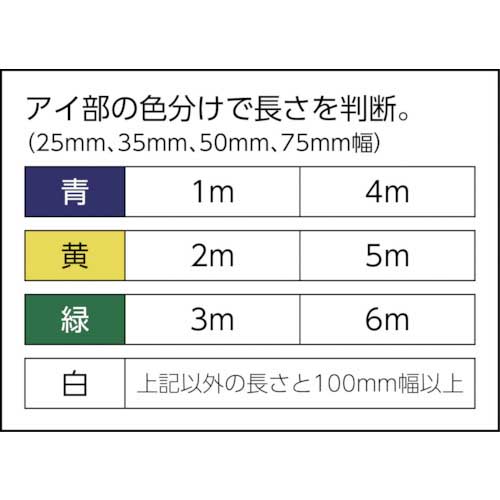 田村 ベルトスリング Zタイプ 4E 75×2.5 ZE0750250の通販｜現場市場