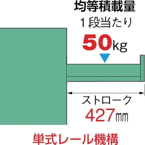 OS 軽量キャビネット5型 最大積載量600kg 引出し8段 5-1202の通販