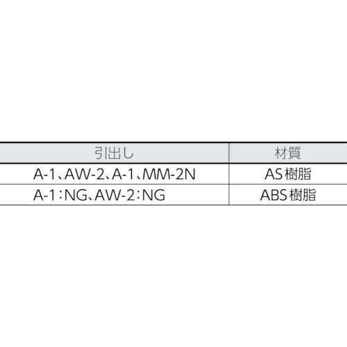 TRUSCO パーツケース バンラックケースA型 扉付 4列15段 A-415Dの通販