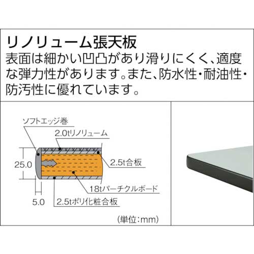 TRUSCO(トラスコ) ＡＥＷＲ型作業台 １２００Ｘ７５０ＸＨ７４０ 薄型