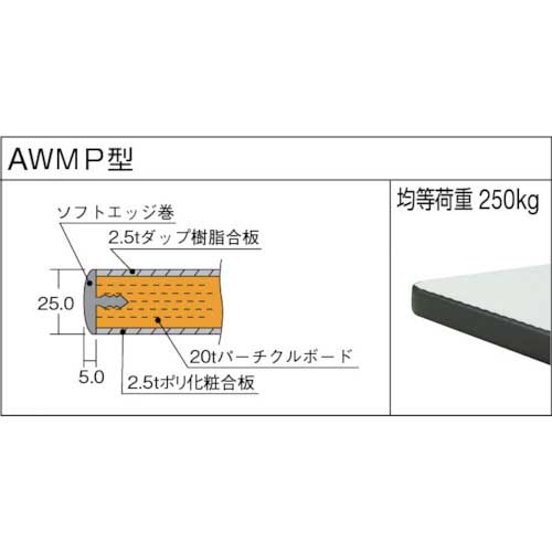 TRUSCO AWMP型高さ調節作業台 1200X750XH700-910 AWMP-1275の通販