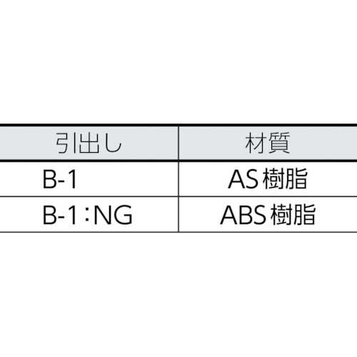 TRUSCO パーツケース バンラックケースB型 3列5段 B-35の通販｜現場市場