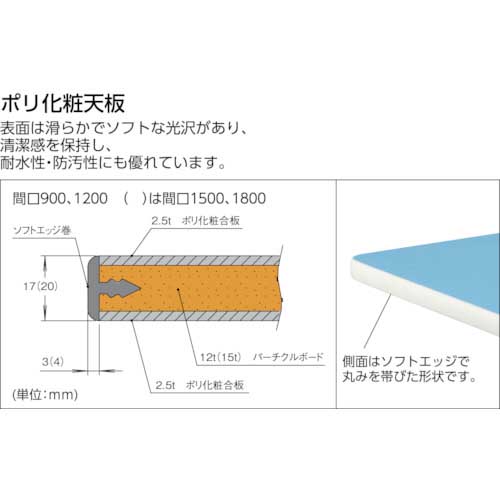 TRUSCO BE型軽量作業台 1200X750 車輪付 BE-1275C75の通販｜現場市場