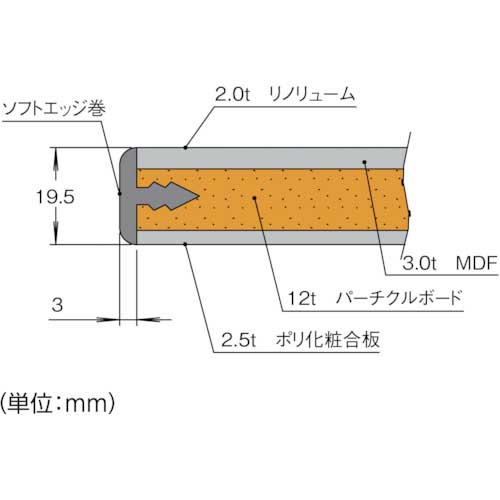 TRUSCO BOR型軽量作業台 900X600 薄型1段引出付 BOR-0960UDK1の通販