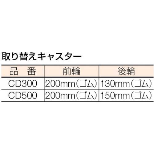 KSK 軽便ドラムカー 500kg CD500の通販｜現場市場