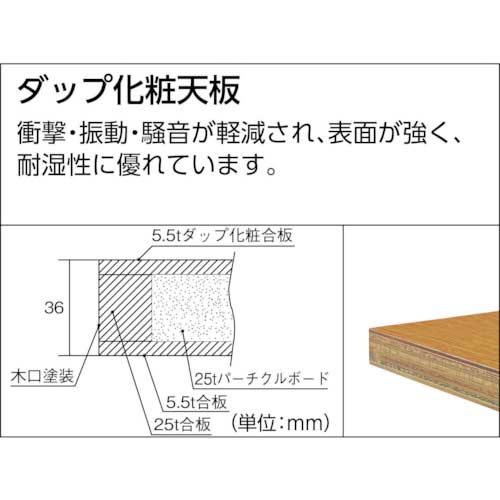 TRUSCO DW型作業台 1200X750XH740 2列引出付 DW-1200FL2の通販｜現場市場