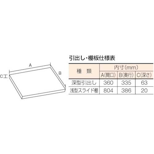 TRUSCO スライド工具キャビネット 881X551 コボレ止め天板付 DX-33の