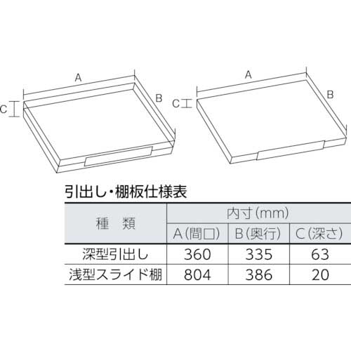 TRUSCO スライド工具キャビネット 881X551 DX-33Aの通販｜現場市場