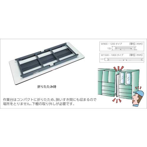 【廃番】TRUSCO EWR型作業台 1500X750 φ100キャスター付 EWR-1575C100