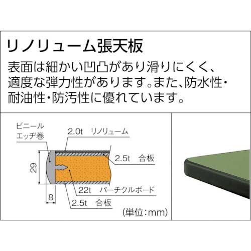 TRUSCO GWR型作業台 900X450XH740 ヤンググリーン色 GWR-0945 YGの通販