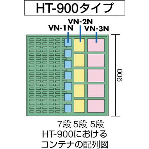 TRUSCO コンテナラックパネル 900X305XH900 HT-900Pの通販｜現場市場