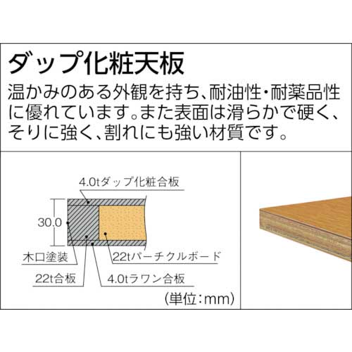 TRUSCO HW型作業台 900X750XH740 緑 HW-0975の通販｜現場市場