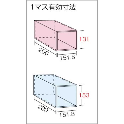 TRUSCO KA型区分棚コボレ止め付 889X214XH927 5列5段 KA-5053の通販