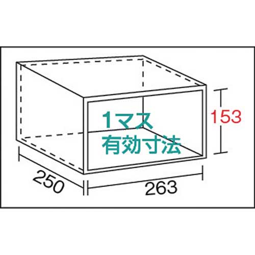 TRUSCO スチール製区分棚 KB型 コボレ止め付 W875×D250×H925 3列5段 KB