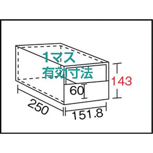 TRUSCO KC-M型区分棚前当り付 875X250XH1800 5列10段 KC-5100Mの通販