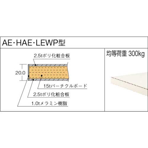 TRUSCO LEWP型作業台 1800X750XH740 下棚2枚付 LEWP-1800LT2の通販