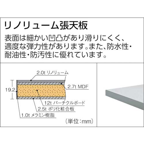 TRUSCO LEWR型作業台 1800X750XH740 薄型1段引出付 LEWR-1800UDK1の