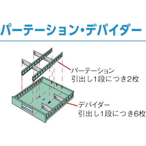 TRUSCO LVE型キャビネット 500×550×H1100 引出8段 LVE-1103の通販