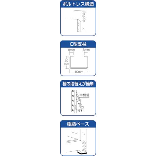 TRUSCO スチールラック M1.5型 W860×D445×H1200 4段 単体 ネオグレー