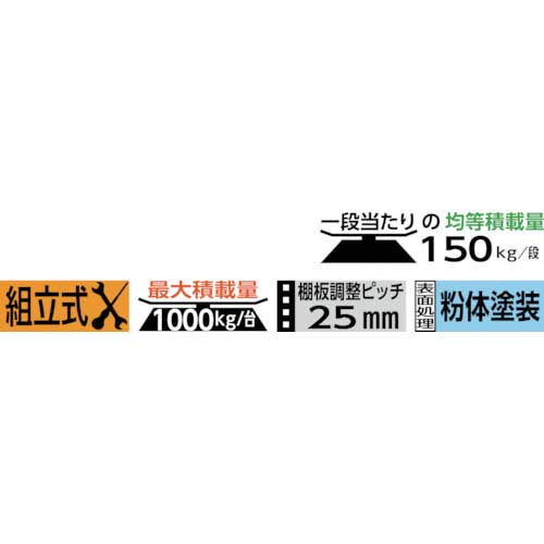 TRUSCO スチールラック M1.5型棚 900X450XH1800 4段 傾斜2段 連結 M1.5