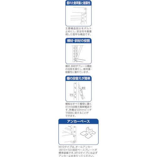 TRUSCO スチール製重量ボルト式棚 M10型 W900×D620×H1815 5段 単体