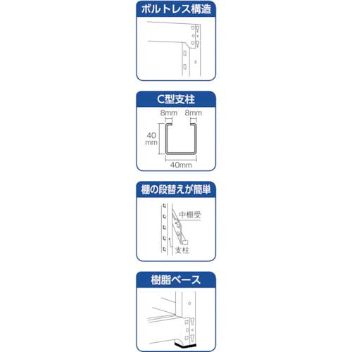 TRUSCO スチールラック M2型 W860×D300×H1500 4段 連結 ネオグレー M2