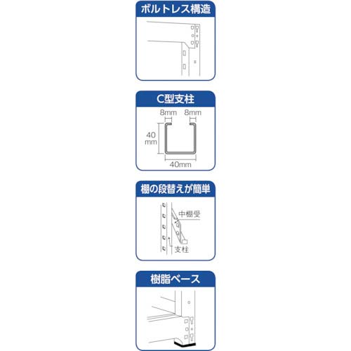 TRUSCO スチールラック M2型 W1460×D600×H1800 4段 連結 ネオグレー M2