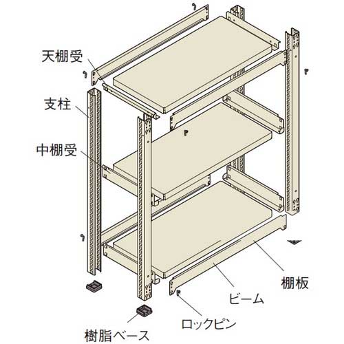 ＩＲＩＳ 中量ラック３００ セット Ｗ９００＊Ｄ４５０＊Ｈ２１００