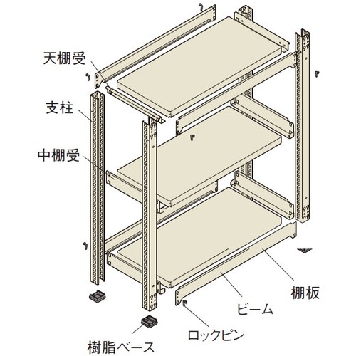 直送品)IRIS 中量ラック300 セット W1500*D450*H2400 連結 3段