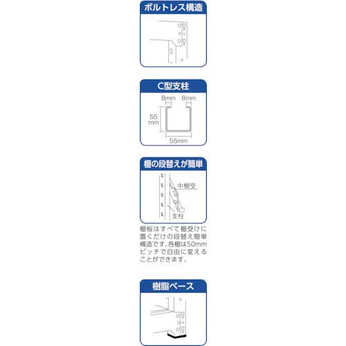 TRUSCO スチールラック M5型 W900×D471×H1200 4段 連結 ネオグレー M5