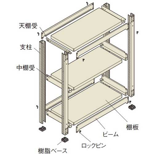 送料別途】【直送品】IRIS 中量ラック500 セット W900*D600*H2400 連結