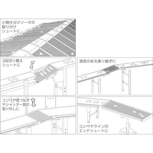 三鈴 ミニホイールコンベヤ ミニパラMP09型 幅100 1600 mm MP09-100116