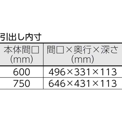 TRUSCO ツールワゴン フェニックスワゴン 省音 600X400 1段引出 天板付