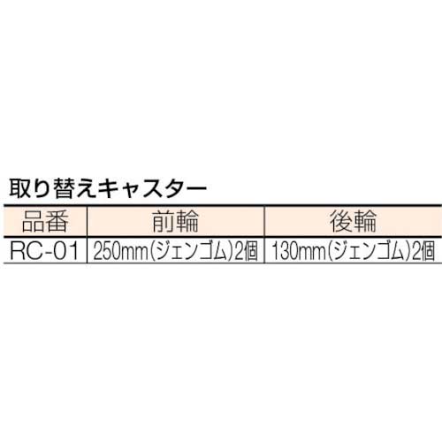 タイユー ドラム缶運搬車 ロボッターライト 標準300kg RC-01