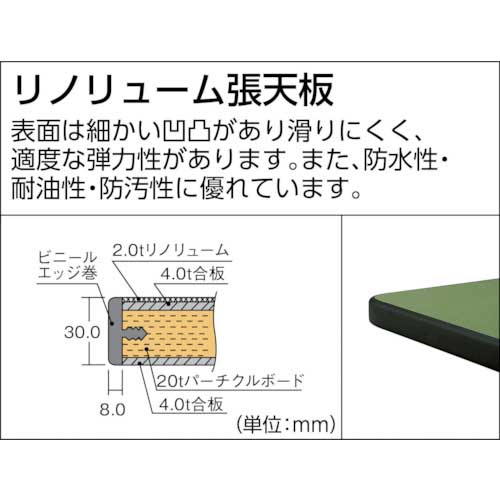 TRUSCO RHW型作業台 1200X750XH740 緑 RHW-1200の通販｜現場市場