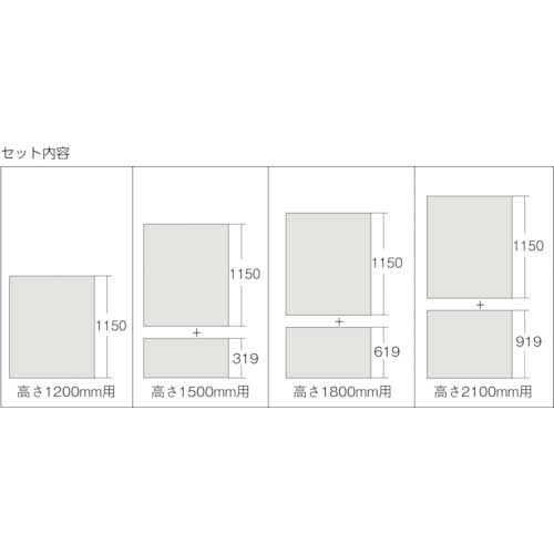 TRUSCO スチール製軽量ボルト式棚用背板 W1500×H1500用 ネオグレー S