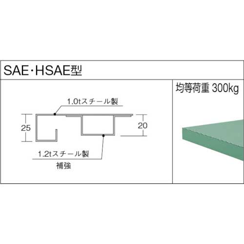 TRUSCO SAE型作業台 900X450XH740 SAE-0945の通販｜現場市場